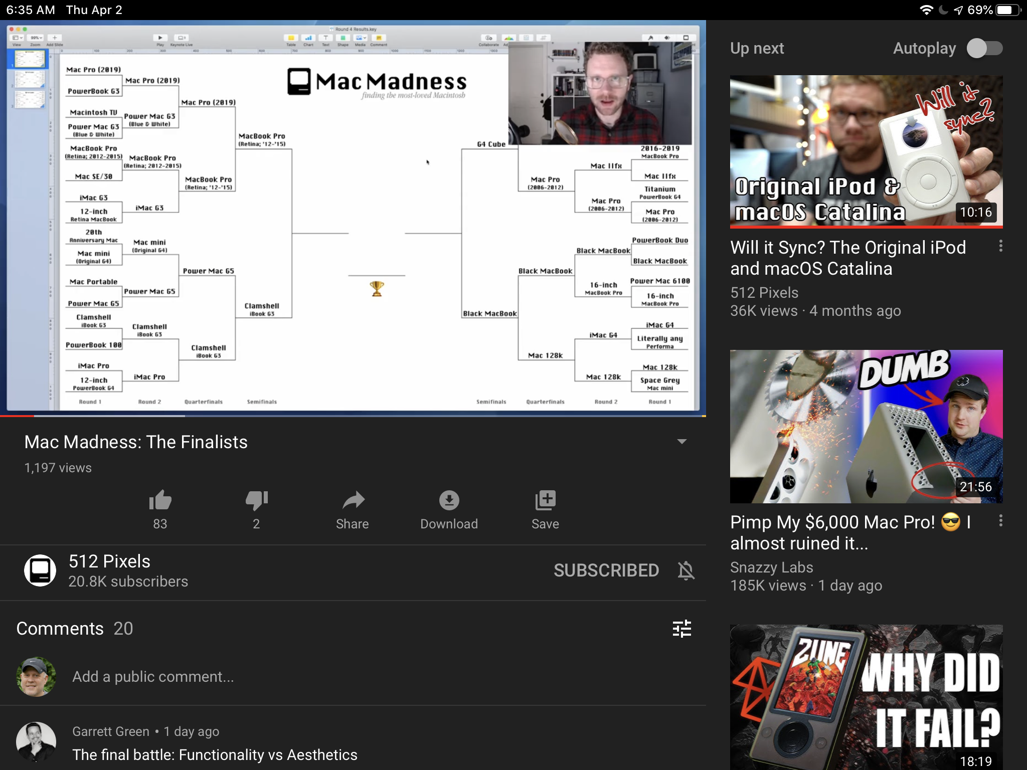 Catching up on Mac Madness at the end of the day.
