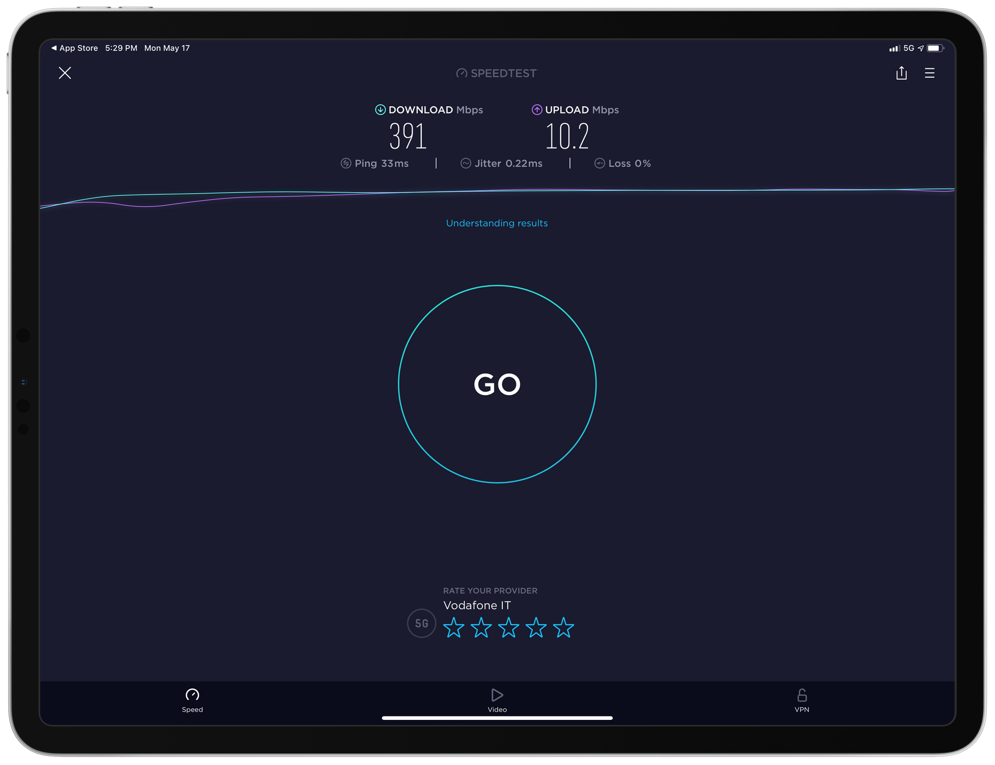 Scrolling my Twitter timeline has never been so fast and it&rsquo;s all thanks to 5G.